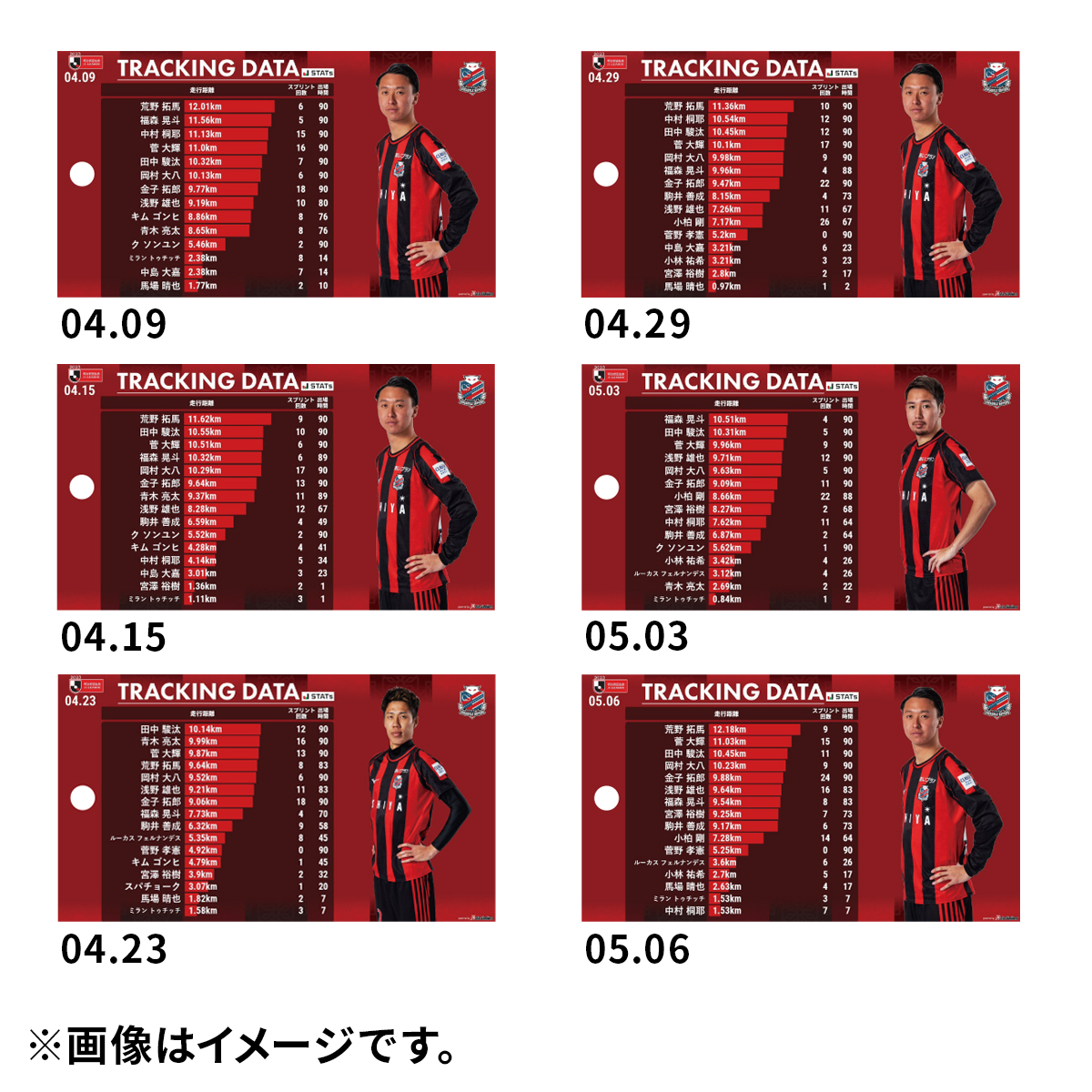 売り切り 2023 北海道コンサドーレ札幌 監督 コーチ スタッフ 支給品 Yahoo!オークション - 2023シーズン 北海道コンサドーレ札幌