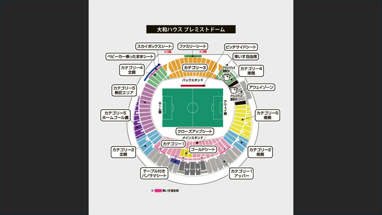 10/4(土)山形戦：《まとめ》ホームゲームチケット販売について