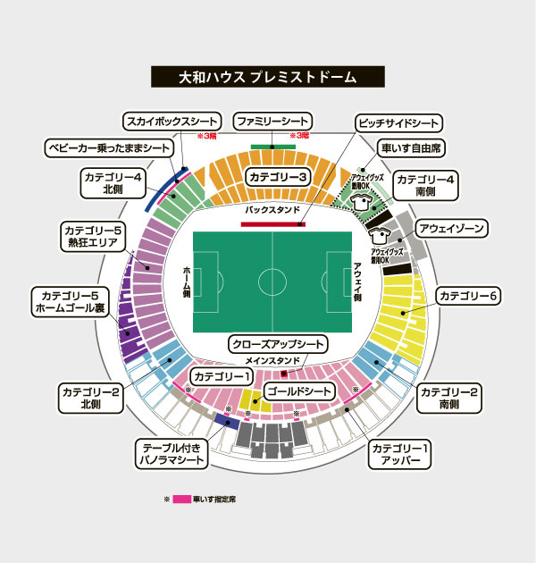 8/22(土)大宮戦：《まとめ》ホームゲームチケット販売について