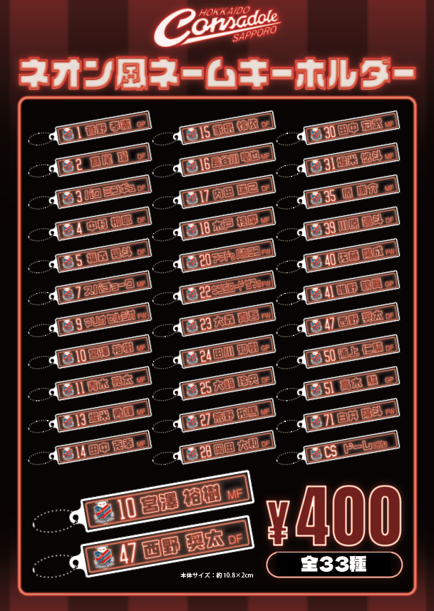 2/28(土)岐阜戦より：ガチャコン第一弾☆「ネオン風ネームキーホルダー