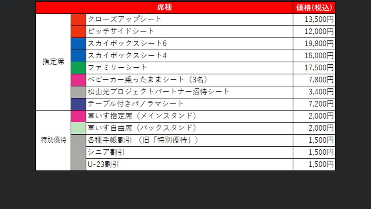 5/23(土)磐田戦:《まとめ》ホームゲームチケット販売について 5/23(土)磐田戦:《まとめ》ホームゲームチケット販売について