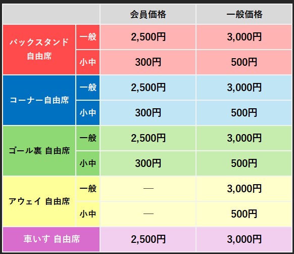 7/25(土)「2026/27Jリーグ プレシーズンマッチ 北海道コンサドーレ