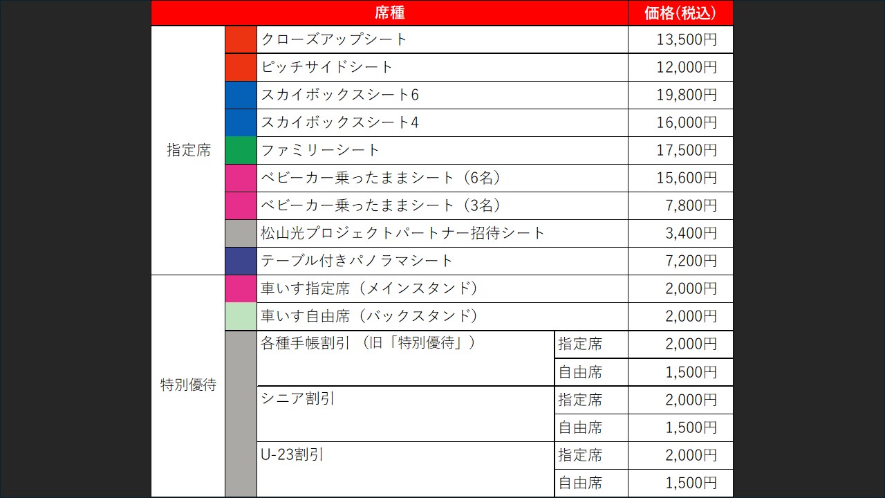 2026/27シーズン：ホームゲームチケットに関する主な変更点 | 北海道