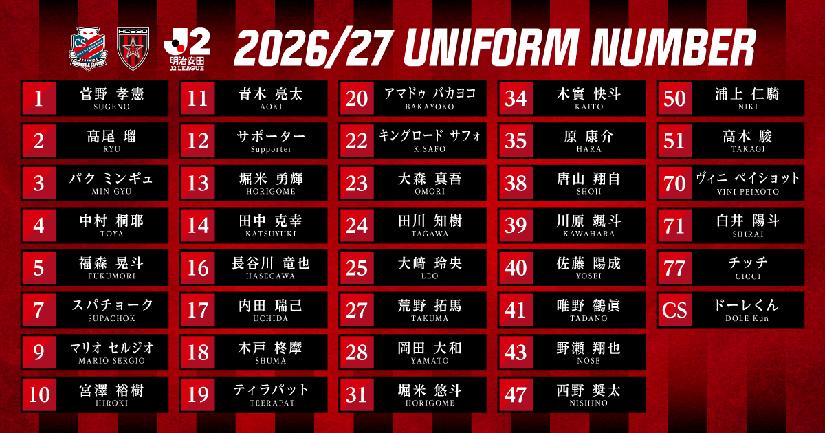 令和2年度　北大まとめ 2026/27明治安田J2リーグ 北海道コンサドーレ札幌 トップチームの