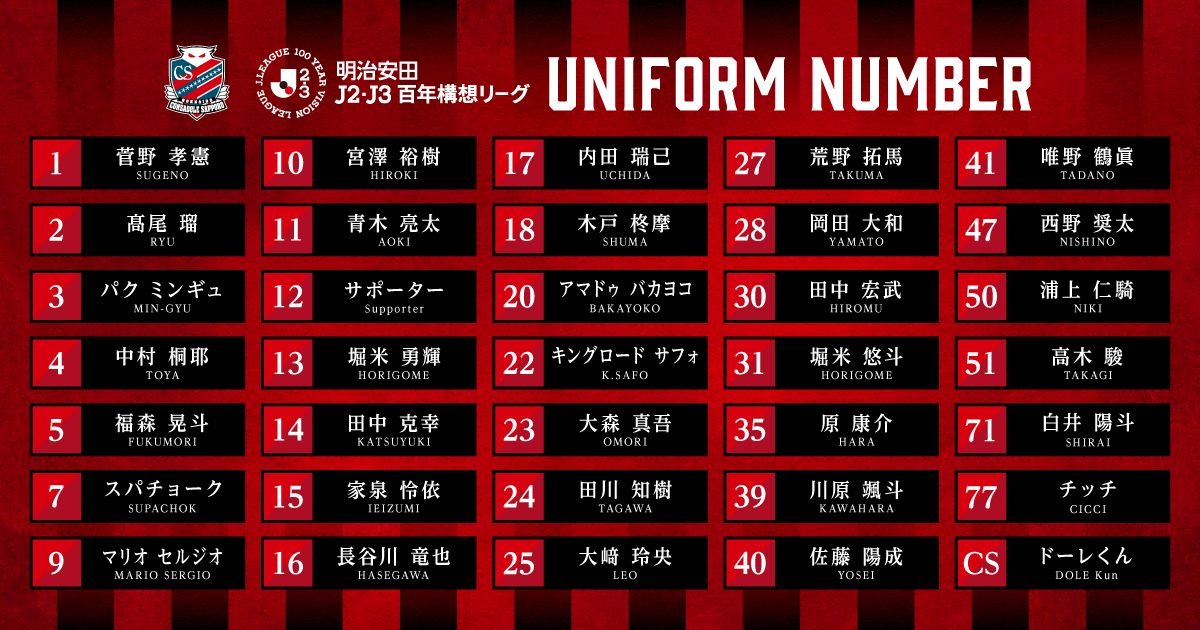 2025 DAZN Annual Pass コンサドーレ札幌 2025 DAZN Annual Pass コンサドーレ札幌 2025 DAZN Annual Pass