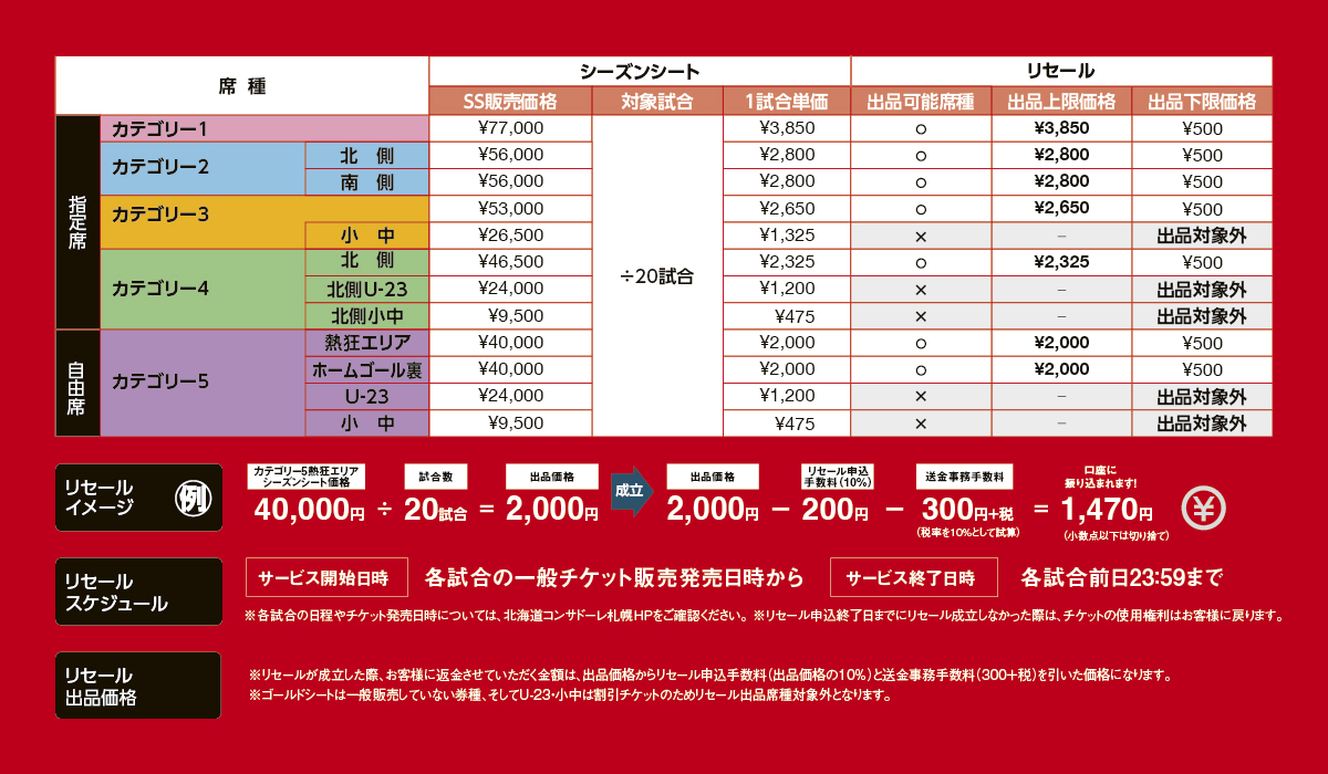 2023シーズンシートについてのご案内 | 北海道コンサドーレ札幌