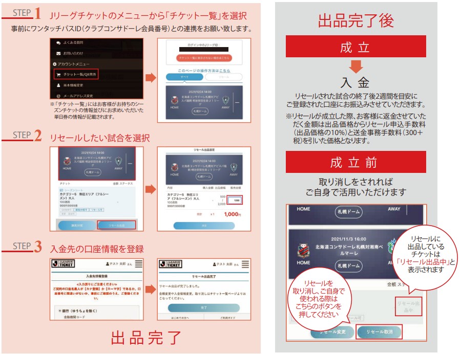 チケットリセールサービスについて【明治安田J2・J3百年構想リーグ